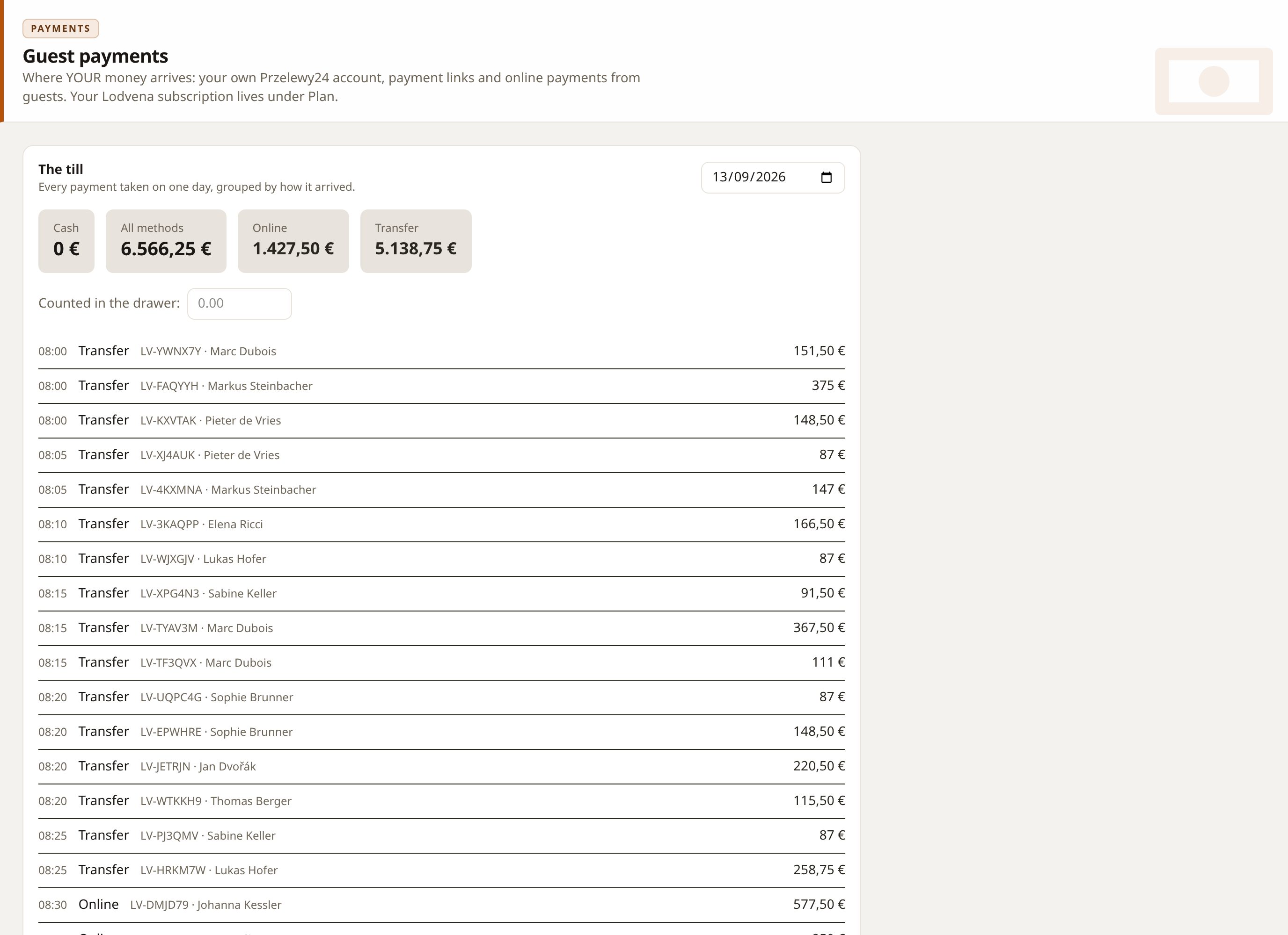 The day's till in Lodvena: payments grouped by method, cash counted apart